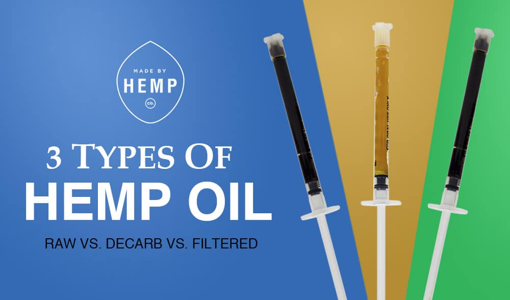 cbd hemp oil difference between raw decarb filtered