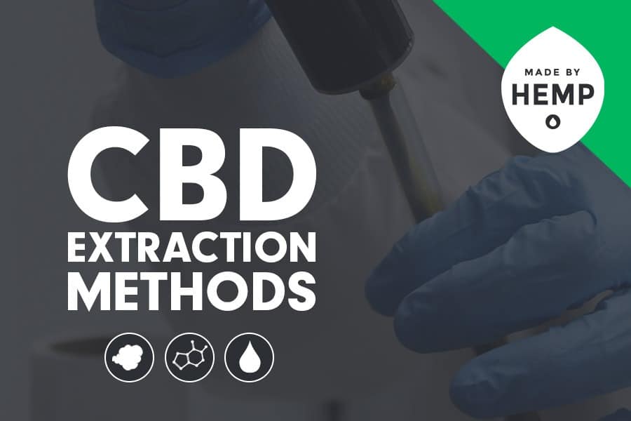 cbd extraction methods