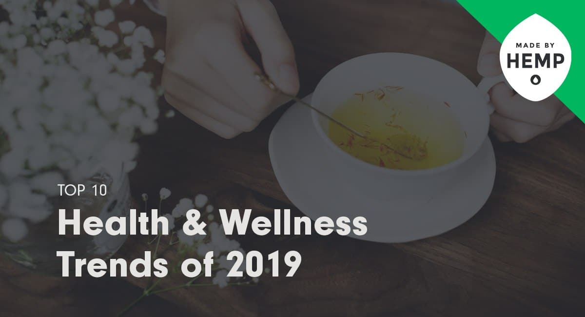 health wellness trends blog with picture of tea